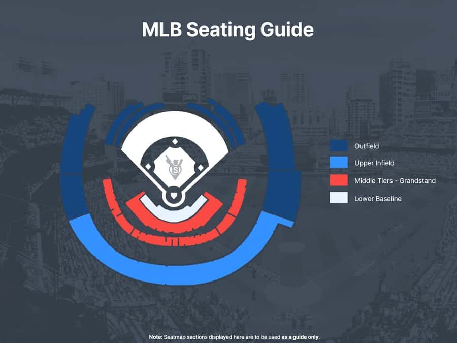 Chicago: Chicago White Sox Baseball Game Ticket - Matchday entertainment and why it’s more than filler