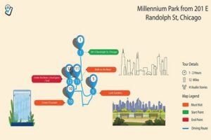 Chicago Millennium Park Self-Guided Walking Tour - How the Audio Tour Works (and Why It Feels So Easy)