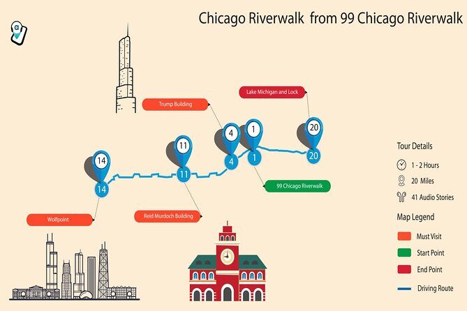 Chicago Riverwalk Self-Guided Walking Tour - Your exact walking plan: start at 99 Chicago Riverwalk